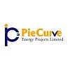 Piecurve