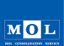 Mol integrated